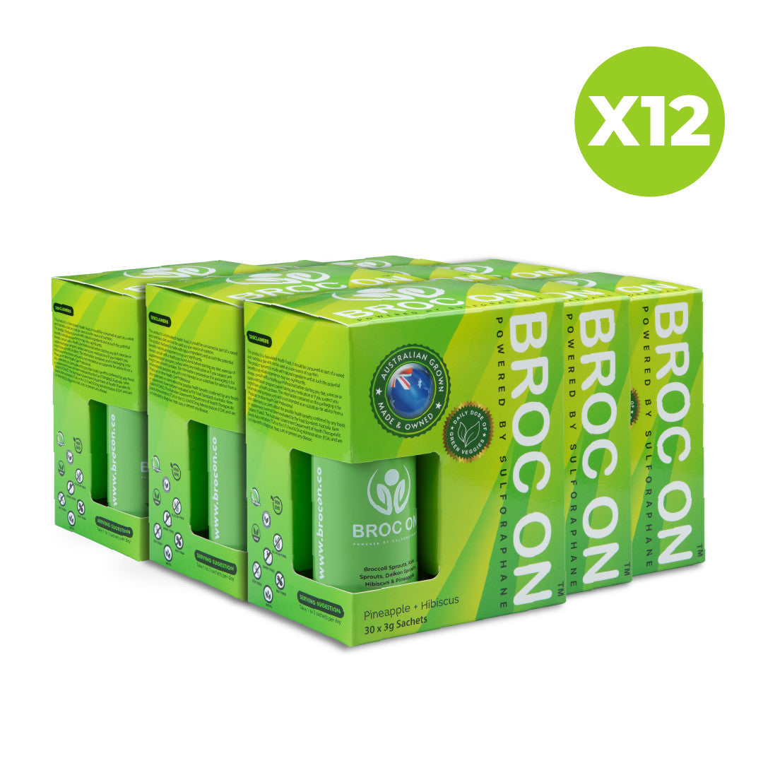 BROC ON – 360 Sachets