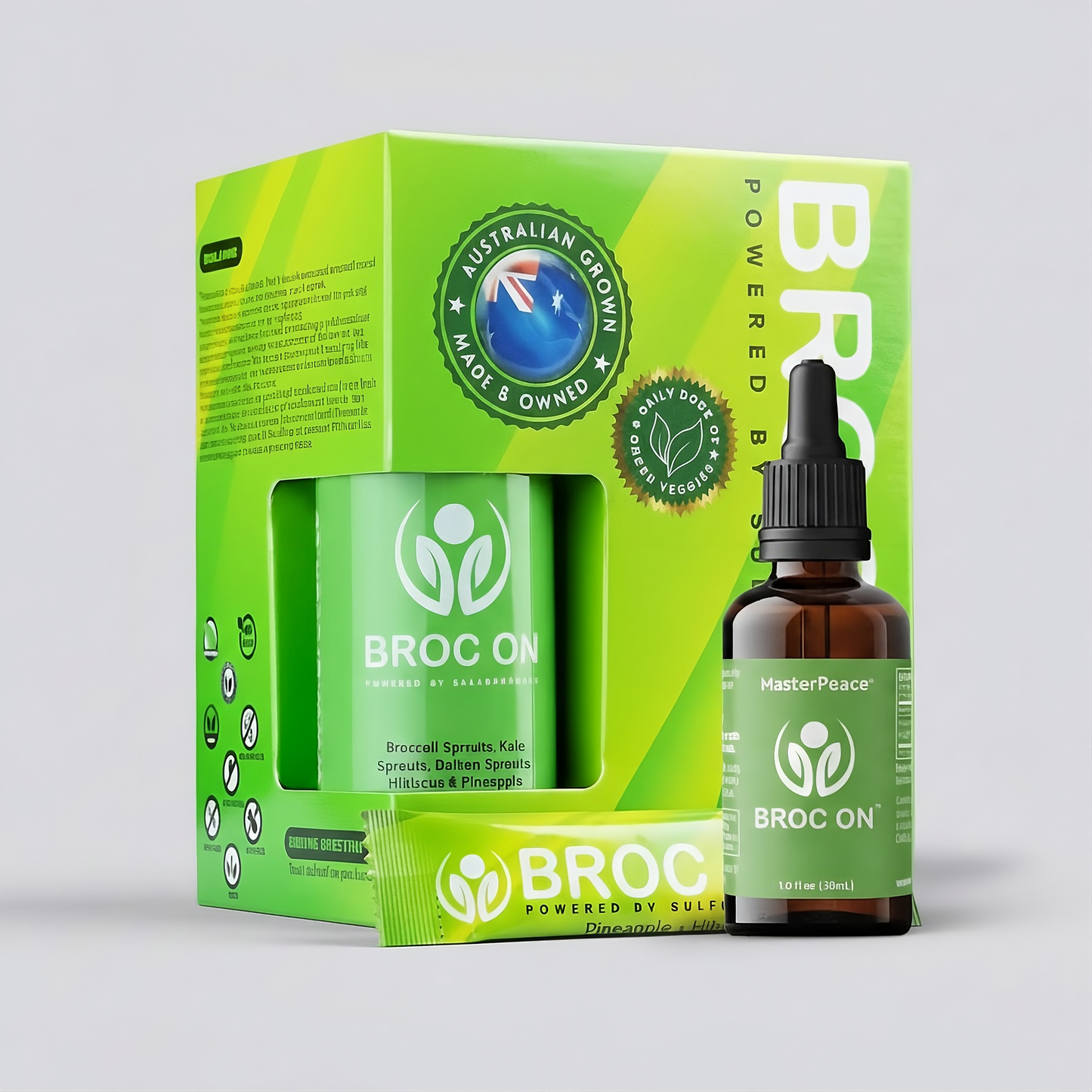 The Cellular Synergy Stack | MasterPeace + BROC ON